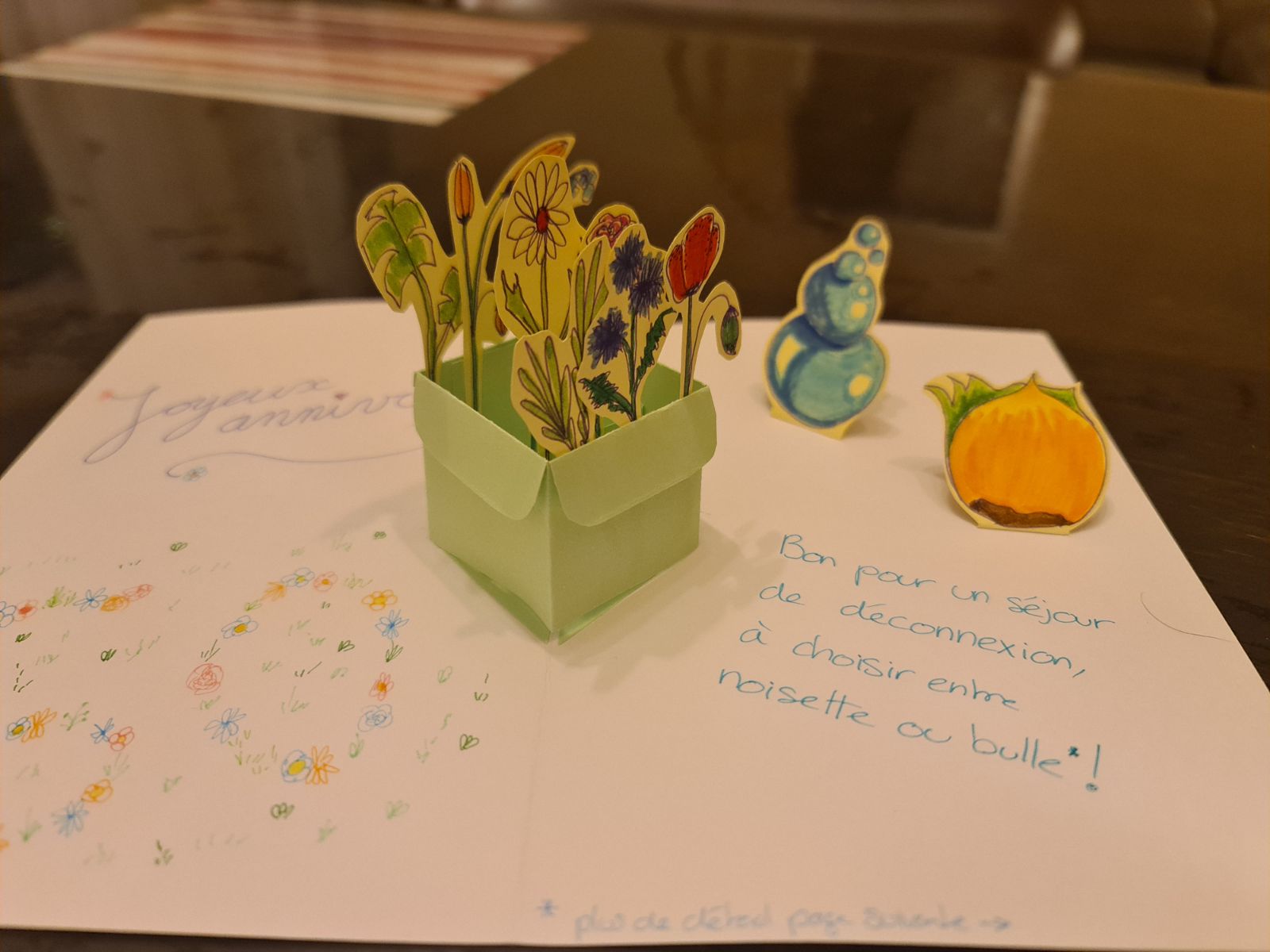Carte anniversaire