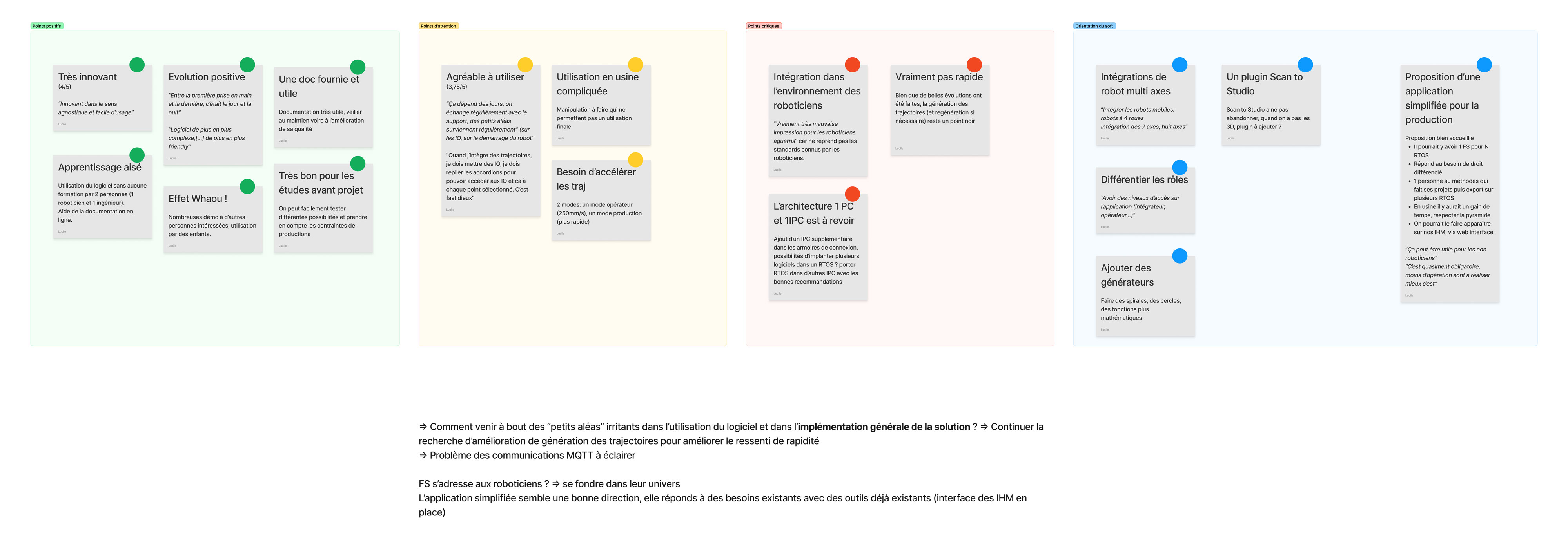 Ressenti utilisateur