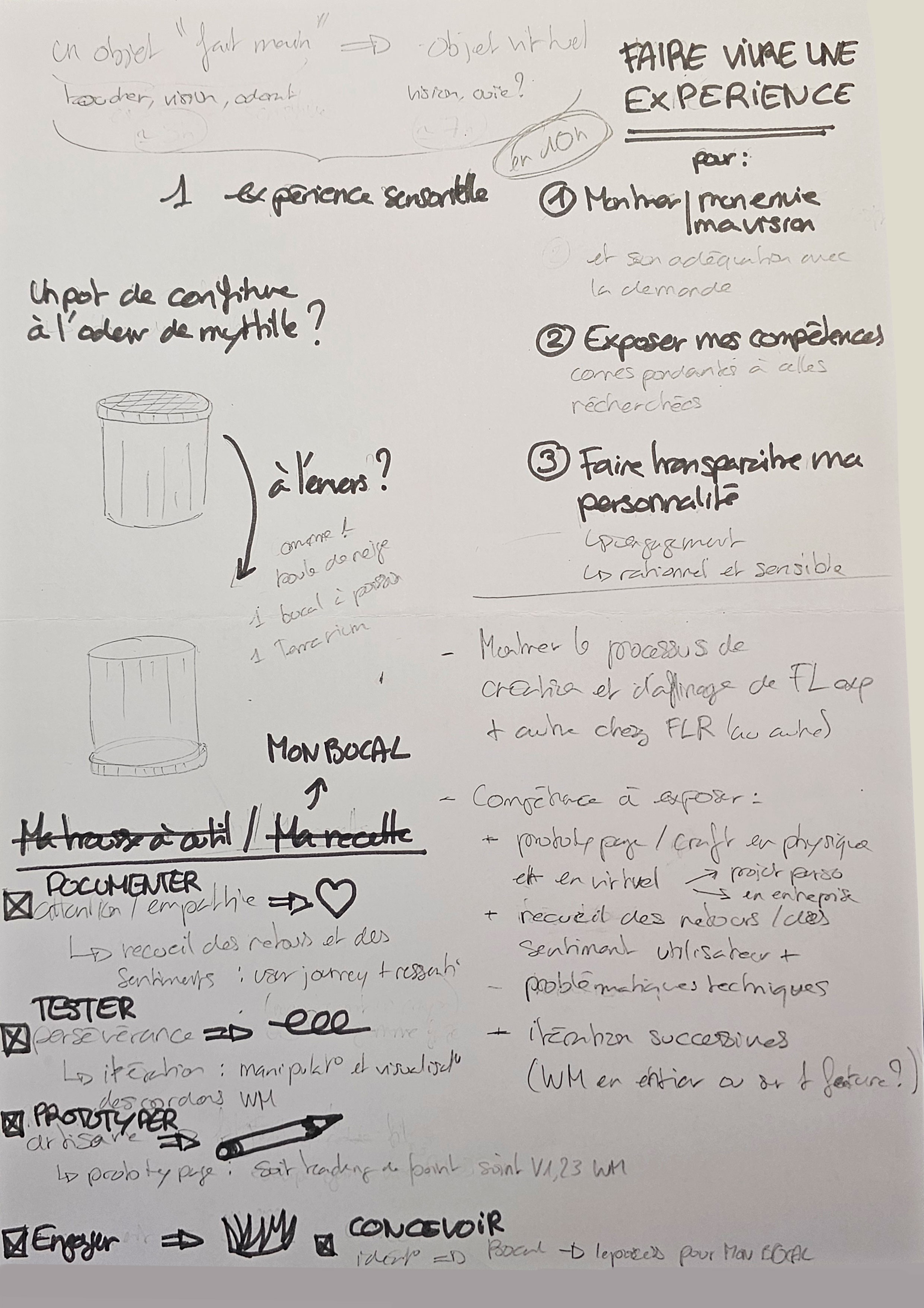 Mon bocal- recherche et idéation