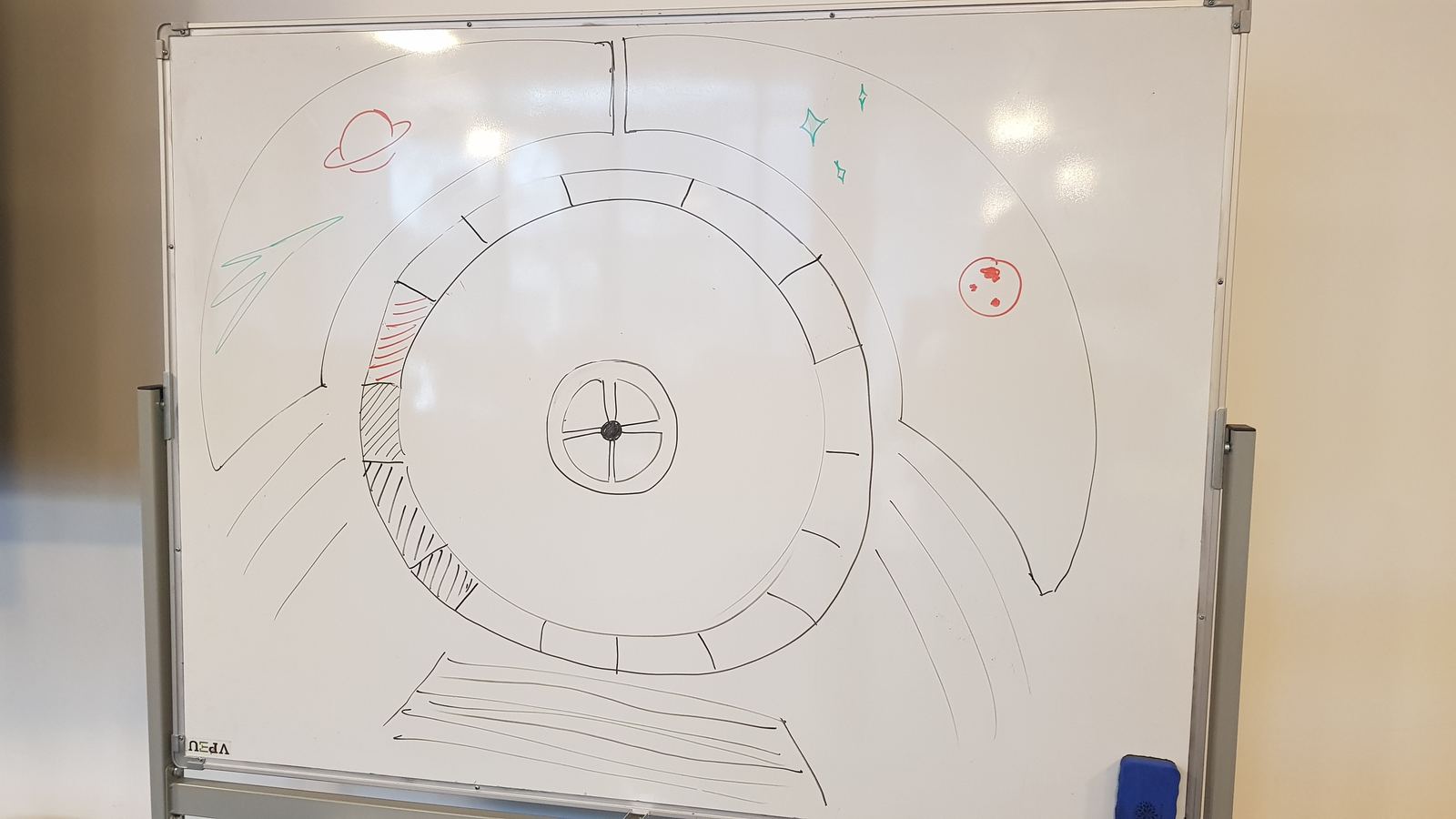 SAS d'entrée en début d'atelier